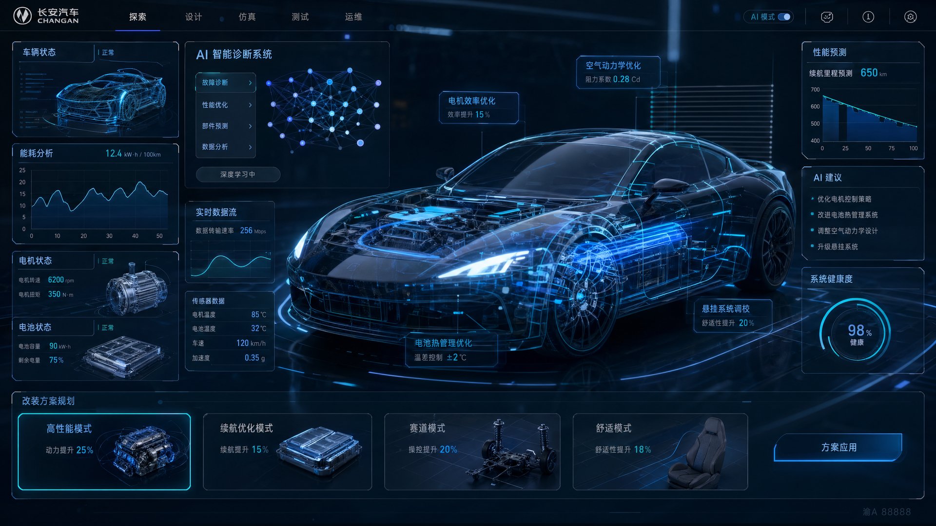 网红主播 AI赋能网红主播智能系统